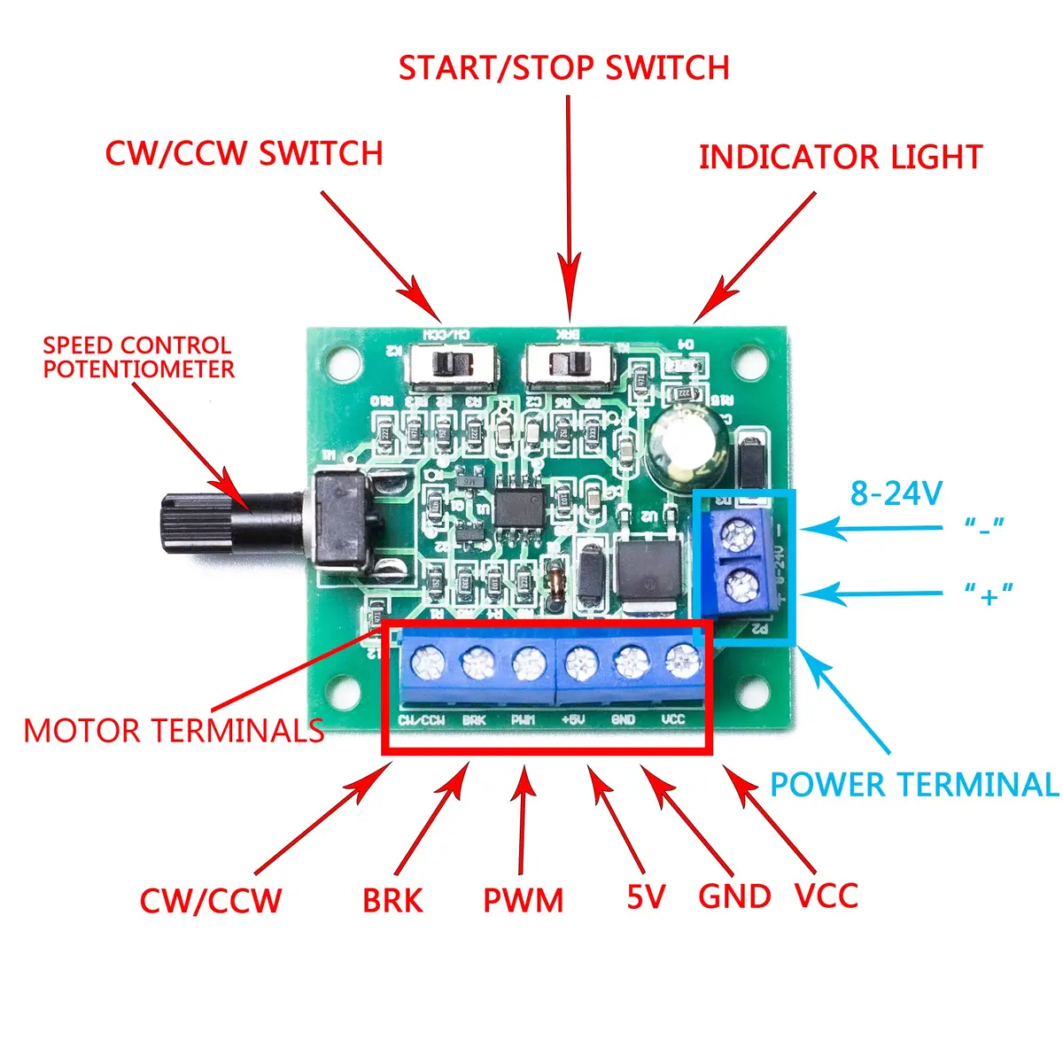 Brushless Motor Pwm Speed Control Board Dc8-24V Brushless Dc Motor Speed Controller 1