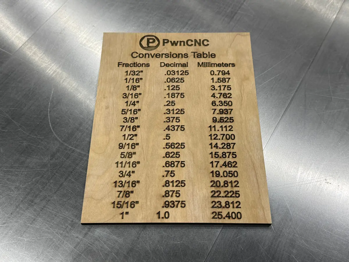 Cnc Conversions Table 1