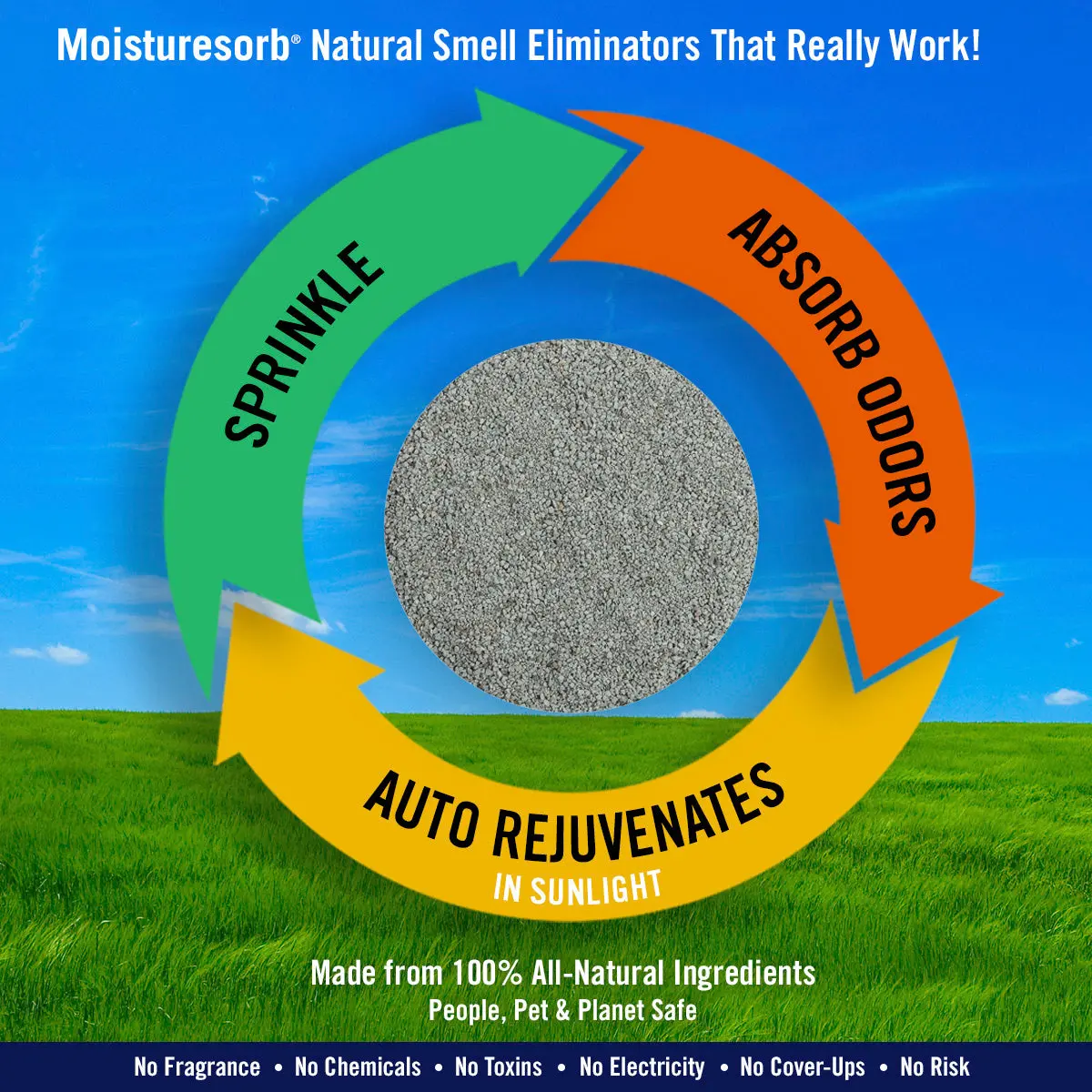 Moisturesorb® Eco Flower Drying Desiccant Powder 2