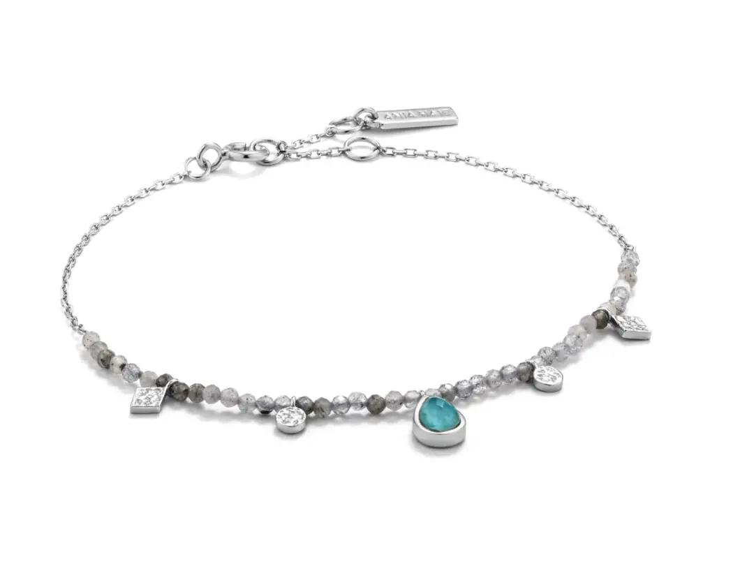 Mineral Glow Turquoise And Labradorite Gold Bracelet 2