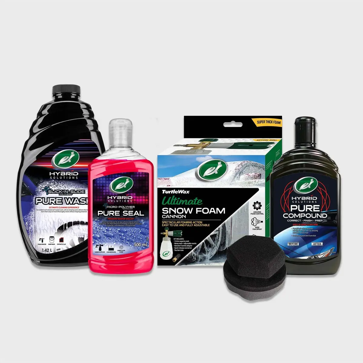 Premium Paintwork Car Care Kit 1